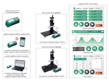 drsnomer-isr-c300-insize